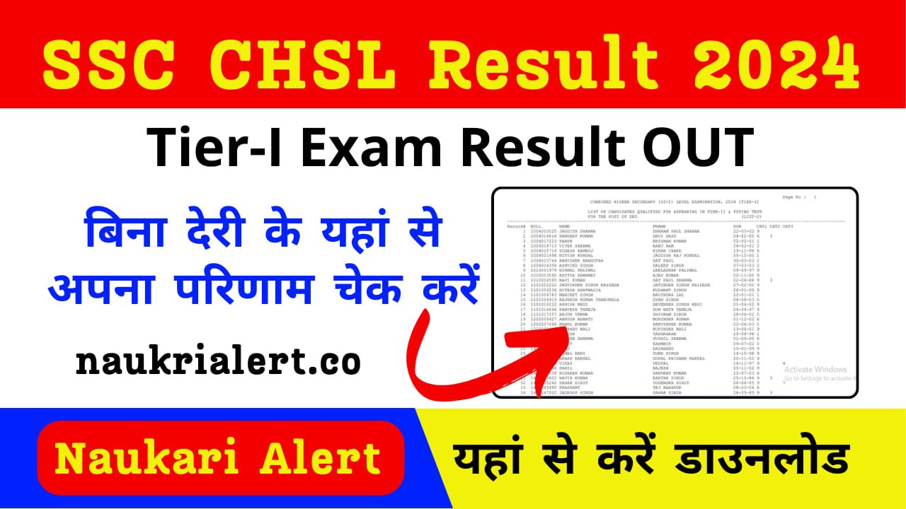 SSC CHSL Result