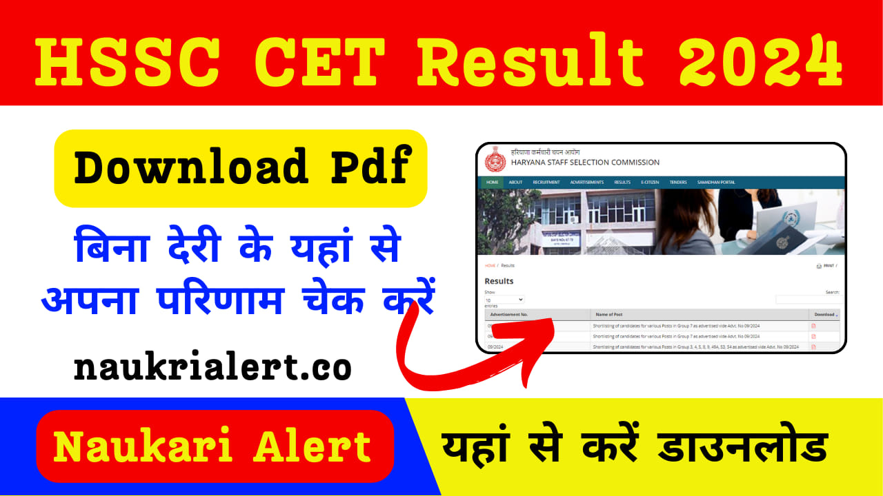 HSSC CET Result