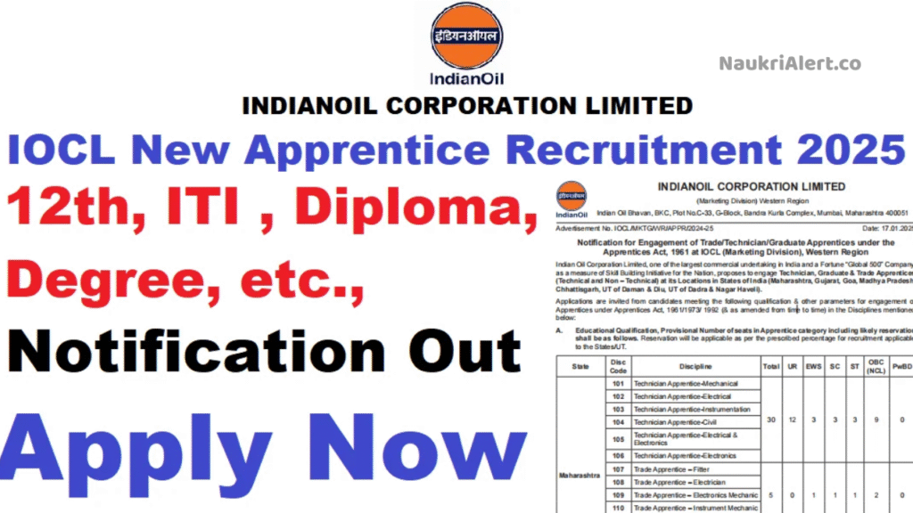 IOCL Recruitment 2025